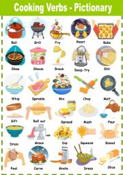 English Worksheet: Cooking Verbs Pictionary