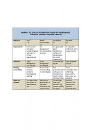 English Worksheet: written expression rubric