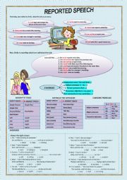 English Worksheet: REPORTED SPEECH : STATEMENTS