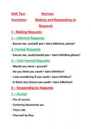 English Worksheet: making and responding to reqursts