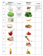 English Worksheet: SOME ANY HAVE GOT food products worksheet