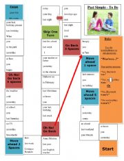 English Worksheet: PAST SIMPLE TO BE 