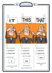 English Worksheet: It, This, That