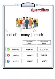 English Worksheet: A lot of, Many or Much?