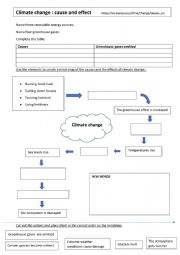 English Worksheet: Climate change