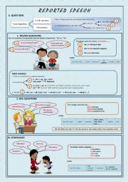 English Worksheet: REPORTED SPEECH : COMMANDS AND QUESTIONS ( WH. AND YES/NO QUESTIONS)