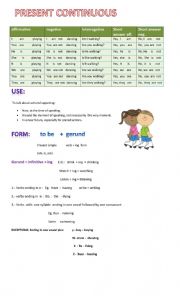 English Worksheet: Present continuous