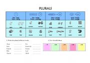 Worksheet Plurals