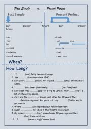 English Worksheet: Past Simple vs. Present Perfect