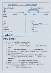 Past Simple vs. Present Perfect