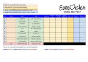 Eurovision lesson plan