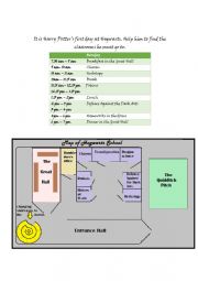 Harry Potters timetable