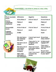 English Worksheet: QUANTIFIERS:  a lot of/lots of, plenty of, a few, a little, 