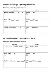 English Worksheet: Expressing Preferences