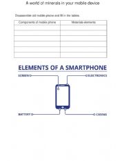 English Worksheet: world of minerals in mobile devices