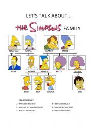 lets talk about the Simpson family