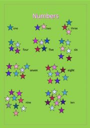 English Worksheet: Numbers poster