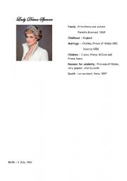 Card Lady Diana Spencer