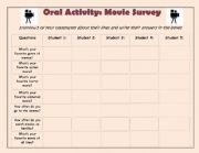 Movie survey