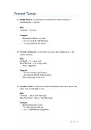 English Worksheet: VERB TENSES