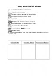 English Worksheet: Talking about likes and dislikes