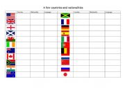 English Worksheet: Countries Nationalities Languages
