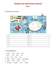 English for restaurant exercises I