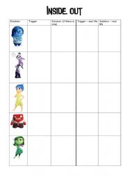 English Worksheet: Inside Out - worksheet