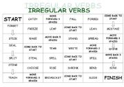 English Worksheet: Irregular Verbs (board game)