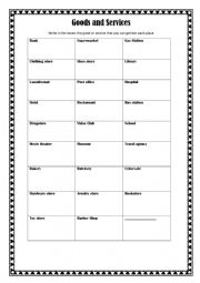 English Worksheet: Goods and Services