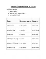 Prepositions of Place Study Sheet