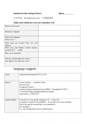 English Worksheet: An important event for writing