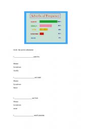 English Worksheet: Adverbs of frequency