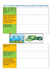 English Worksheet: To identify human activity and the effect on climate change