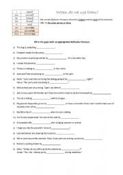 English Worksheet: Reflexive Pronouns 