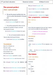 grammar rules revision