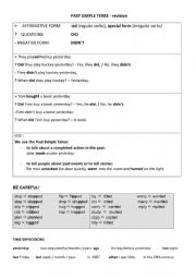 PAST SIMPLE TENSE - form, use