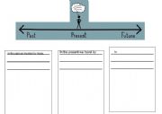English Worksheet: Past Present Future for describing