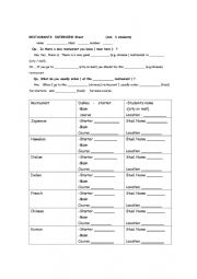 Restaurants interview sheet