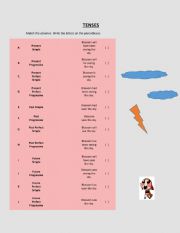 English Worksheet: TENSES