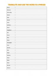 A2 Vocabulary chart (N)