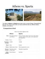 English Worksheet: Athens vs Sparta - Exploring history - Speaking, Reading, Writing