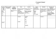 English Worksheet: Current Events
