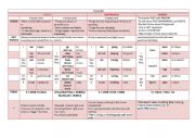 English Worksheet: Tenses Chart