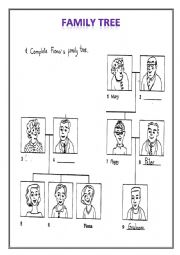English Worksheet: FAMILY TREE