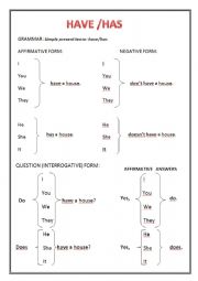 English Worksheet: Have and has
