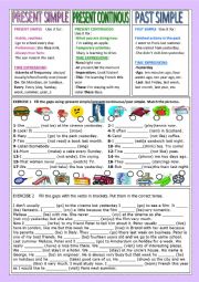 English Worksheet: PRESENT SIMPLE/PRES. CONTINOUS/PAST SIMPLE