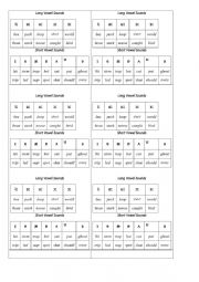 English Worksheet: VOWEL  SOUNDS