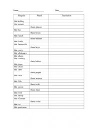 English Worksheet: Plural+demonstrative pronouns