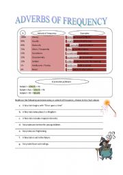 adverbs of frequency and fairy tales